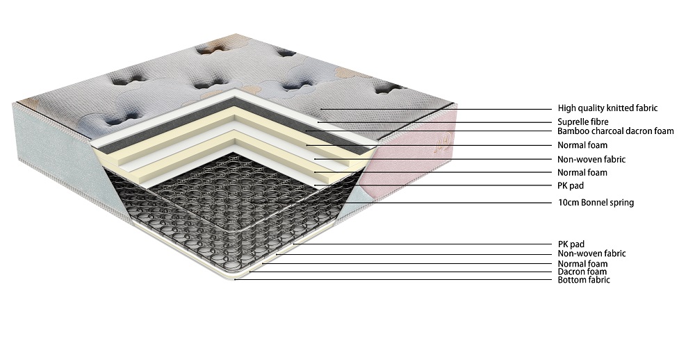 21BA-03 TIME CAPSULE