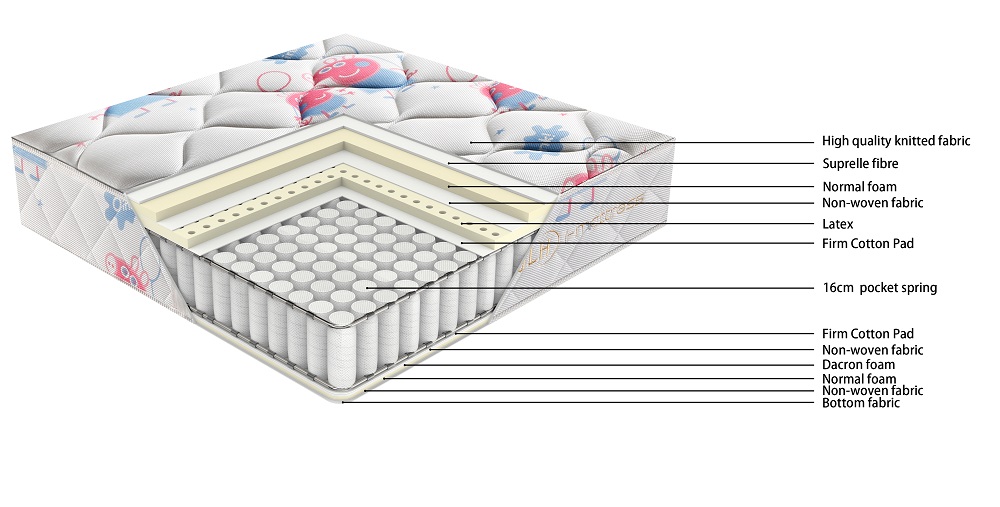 21PA-45 TIME CAPSULE