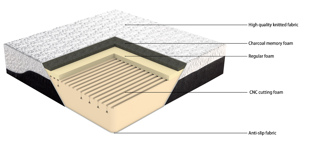 20MM-03 TIME CAPSULE