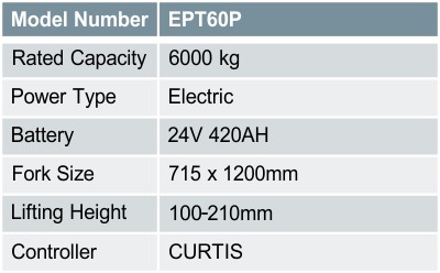 EPT60P