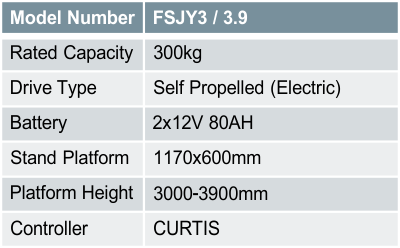 FSJY3 / 3.9