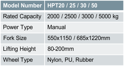 HPT20 / 25 / 30 / 50